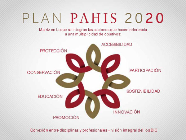 La Junta aprueba el plan PAHIS 2020 La Junta aprueba el plan PAHIS 2020
