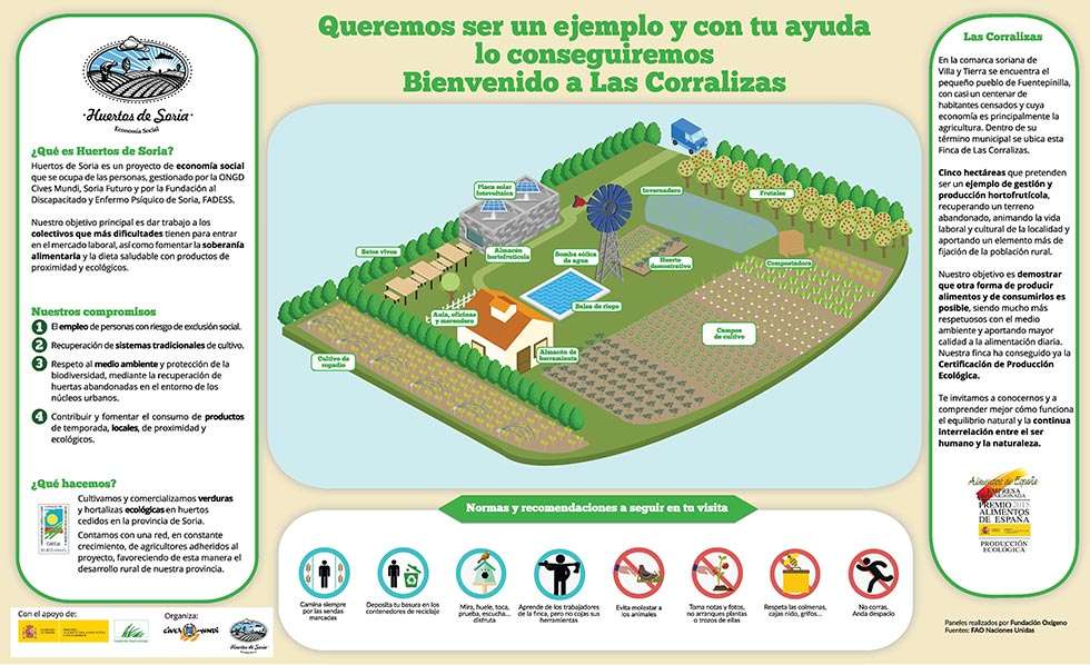 Recorrido interpretativo de la Huerta Ecológica en Fuentepinilla Recorrido interpretativo de la Huerta Ecológica en Fuentepinilla