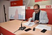 El PSOE denuncia el "trato vejatorio" de la Junta a Soria El PSOE denuncia el "trato vejatorio" de la Junta a Soria