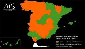 Chequeo a la realidad demográfica de España Chequeo a la realidad demográfica de España